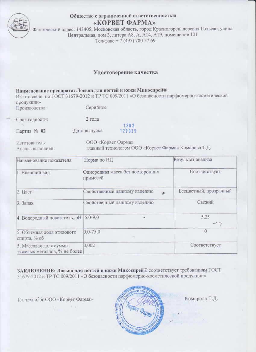 Паспорт №1220251202